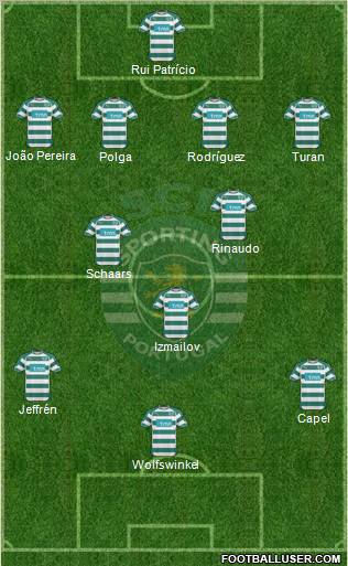 Sporting Clube de Portugal - SAD Formation 2011