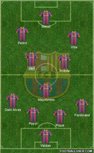 F.C. Barcelona Formation 2011