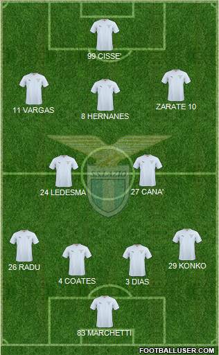 S.S. Lazio Formation 2011