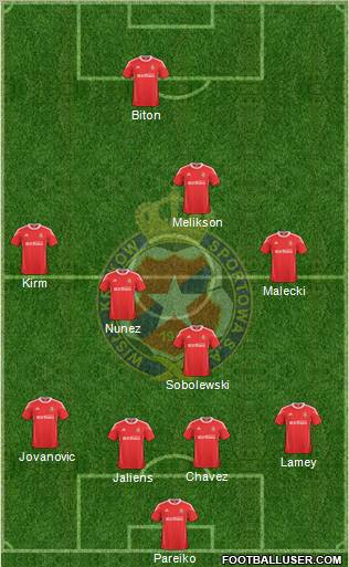 Wisla Krakow Formation 2011