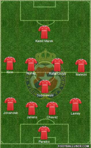 Wisla Krakow Formation 2011