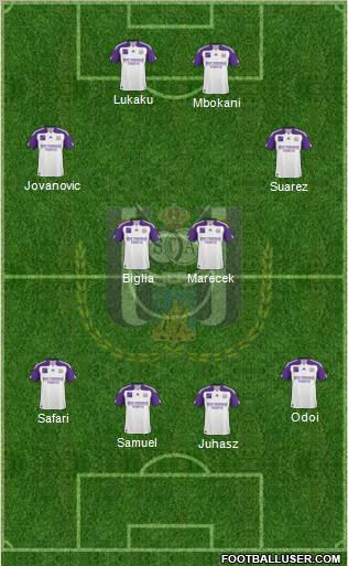 RSC Anderlecht Formation 2011