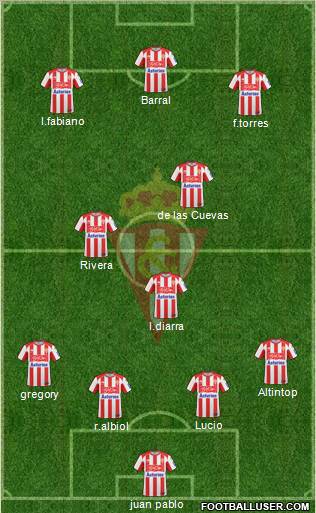 Real Sporting S.A.D. Formation 2011