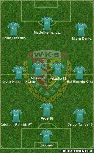 WKS Slask Wroclaw Formation 2011