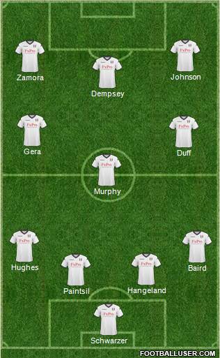 Fulham Formation 2011