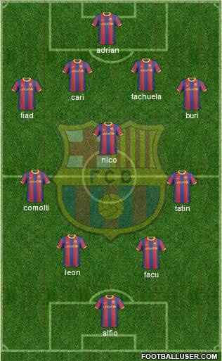 F.C. Barcelona Formation 2011