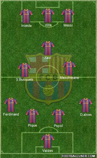 F.C. Barcelona Formation 2011