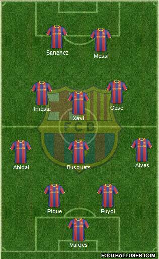 F.C. Barcelona Formation 2011