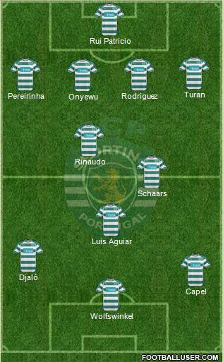 Sporting Clube de Portugal - SAD Formation 2011