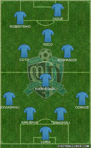 Dinamo Tbilisi Formation 2011