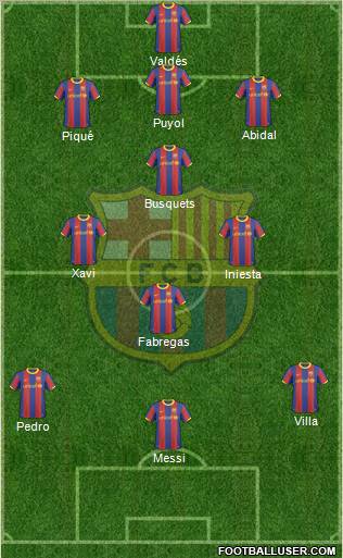 F.C. Barcelona Formation 2011