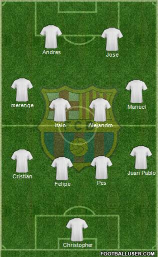 F.C. Barcelona Formation 2011