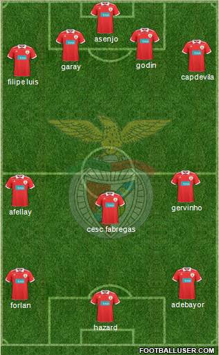 Sport Lisboa e Benfica - SAD Formation 2011