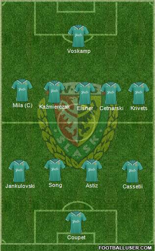 WKS Slask Wroclaw Formation 2011