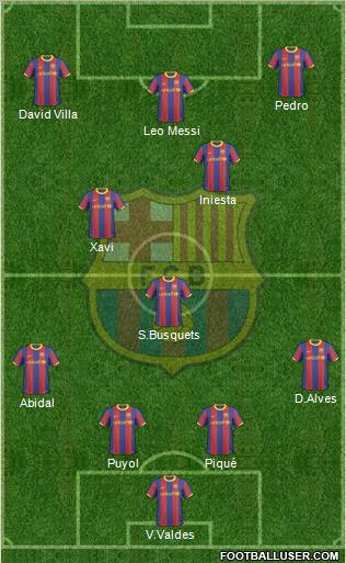 F.C. Barcelona Formation 2011