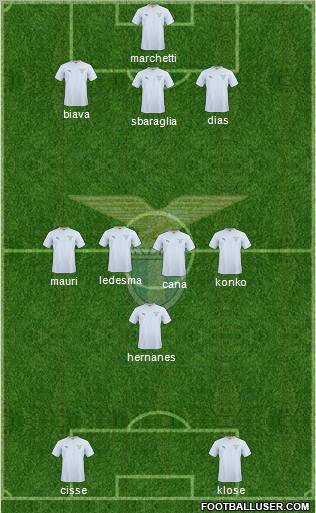 S.S. Lazio Formation 2011