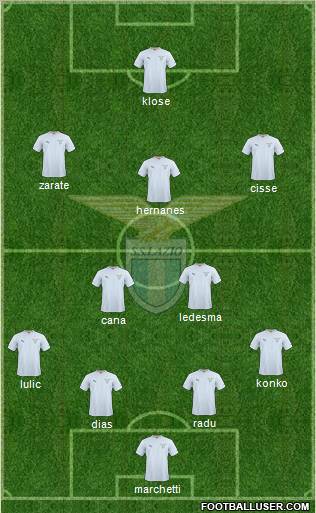 S.S. Lazio Formation 2011