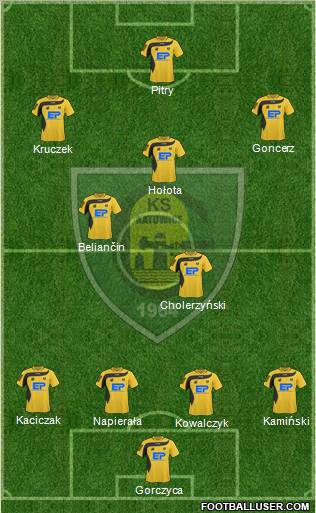 GKS Katowice Formation 2011