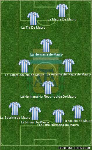 Argentina Formation 2011