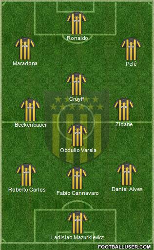 Club Atlético Peñarol Formation 2011