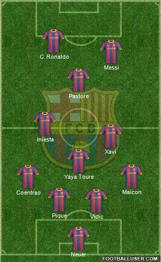 F.C. Barcelona Formation 2011