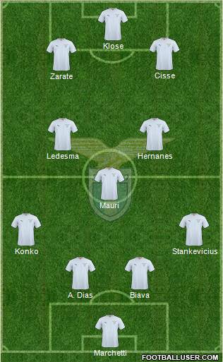 S.S. Lazio Formation 2011