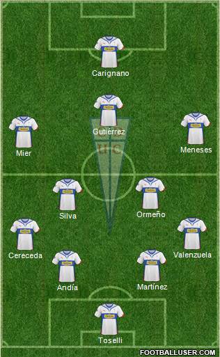 CD Universidad Católica Formation 2011