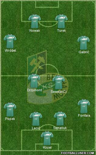 GKS Belchatow Formation 2011