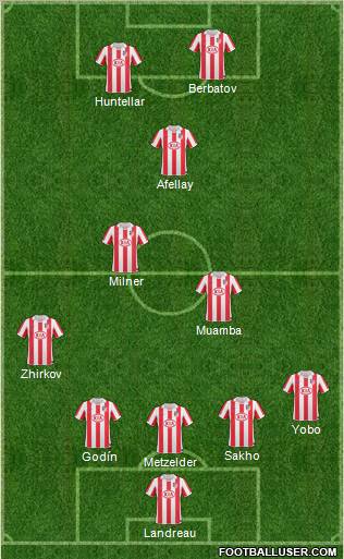 Atlético Madrid B Formation 2011