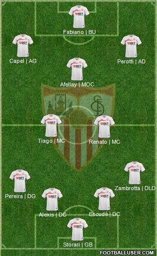 Sevilla F.C., S.A.D. Formation 2011