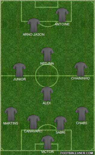 Pro Evolution Soccer Team Formation 2011