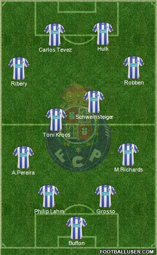 Futebol Clube do Porto - SAD Formation 2011