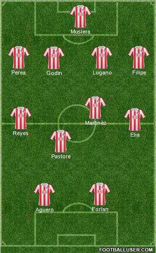 Atlético Madrid B Formation 2011