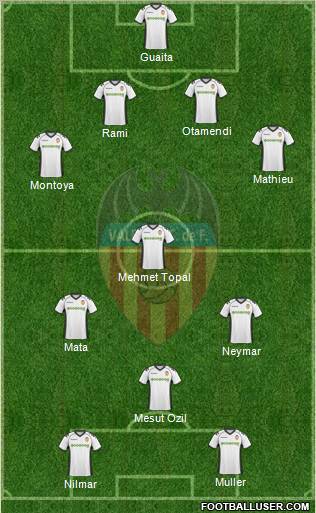 Valencia C.F., S.A.D. Formation 2011