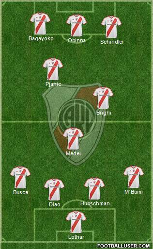 River Plate Formation 2011