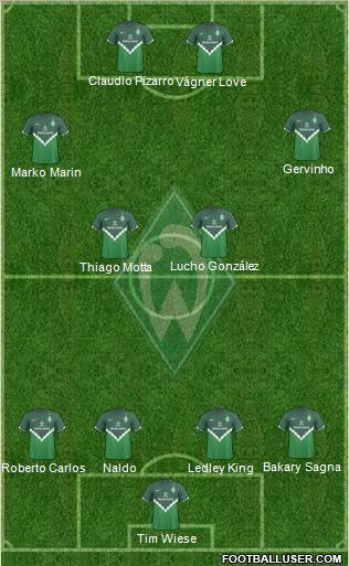 Werder Bremen Formation 2011