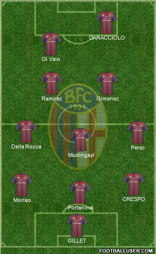 Bologna Formation 2011