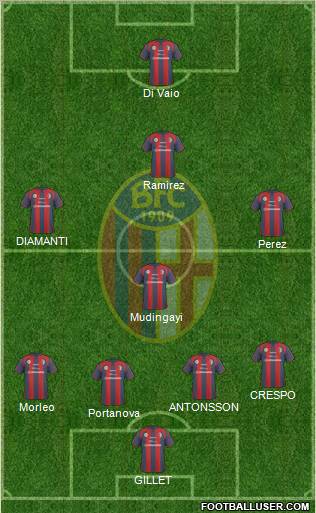 Bologna Formation 2011