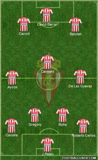 Real Sporting S.A.D. Formation 2011