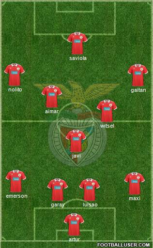 Sport Lisboa e Benfica - SAD Formation 2011