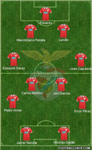 Sport Lisboa e Benfica - SAD Formation 2011