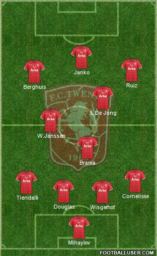 FC Twente Formation 2011