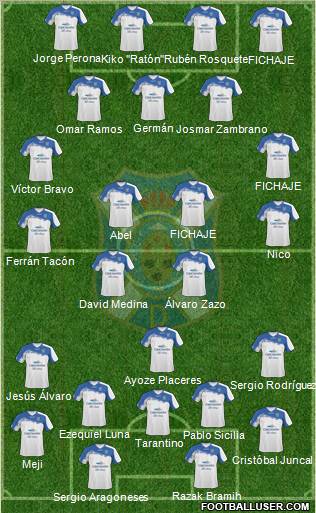 C.D. Tenerife S.A.D. Formation 2011