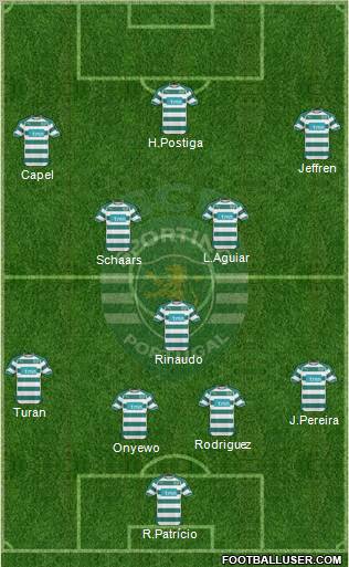 Sporting Clube de Portugal - SAD Formation 2011