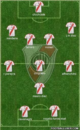 River Plate Formation 2011