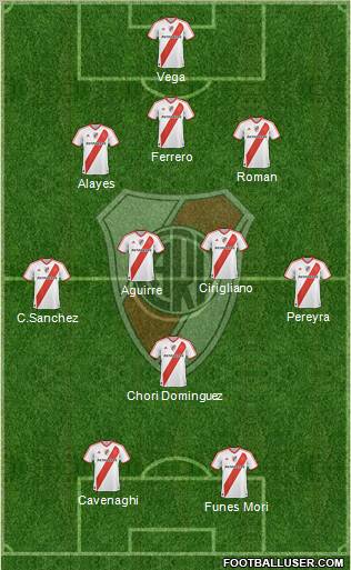 River Plate Formation 2011