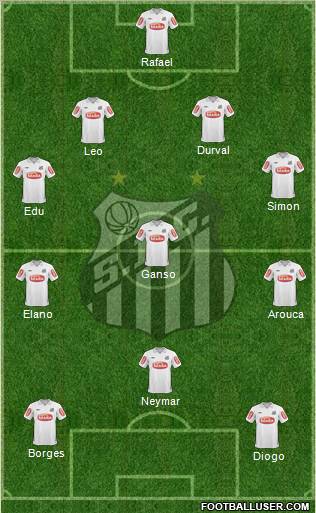 Santos FC Formation 2011