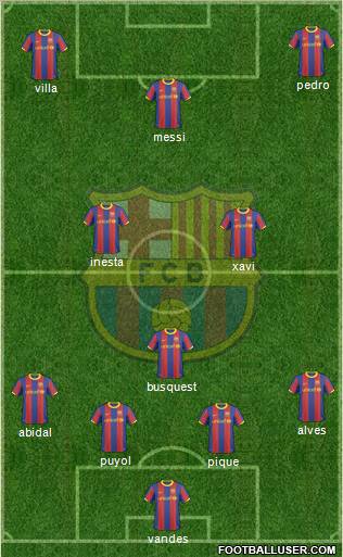 F.C. Barcelona Formation 2011