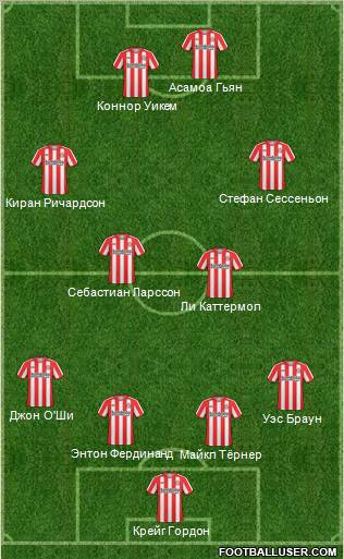 Sunderland Formation 2011