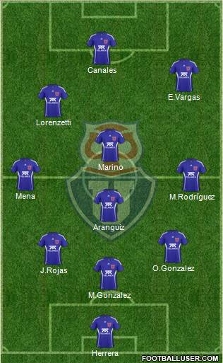 CF Universidad de Chile Formation 2011